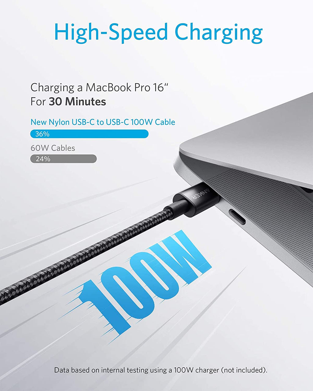 Anker 575 USB-C Docking Station (13-in-1) and New Nylon USB-C to USB-C 100W Cable (10 ft)
