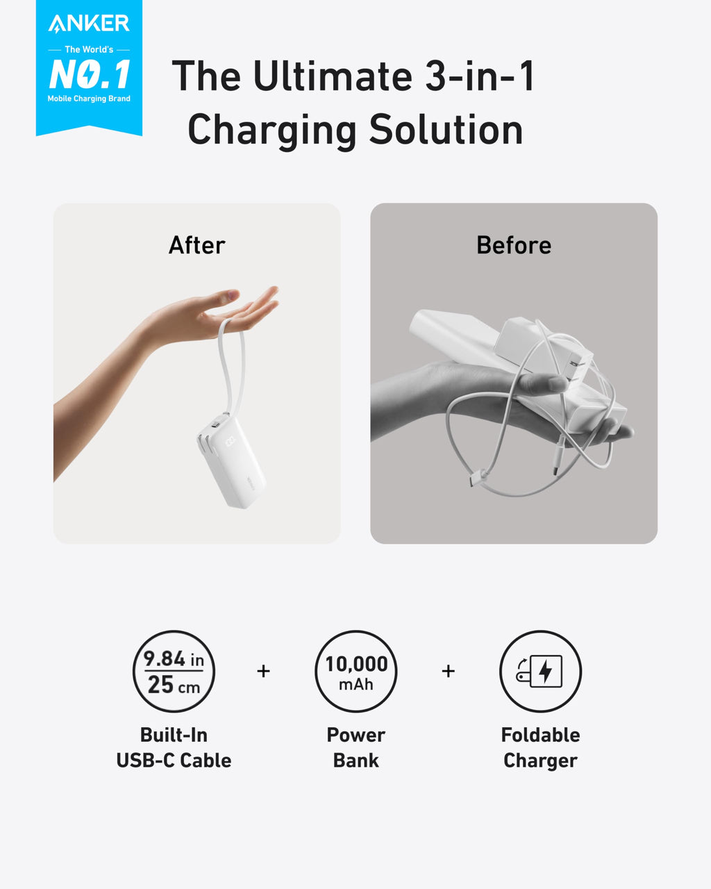 Anker charging comparison with USB-C cable, power bank, and foldable charger for convenience.