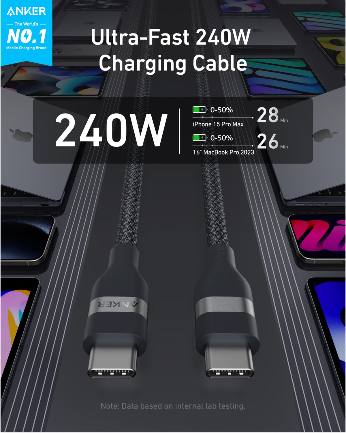 Anker USB-C to USB-C Cable (3 ft / 6 ft, 240W, Upcycled-Braided, 2-Pack)