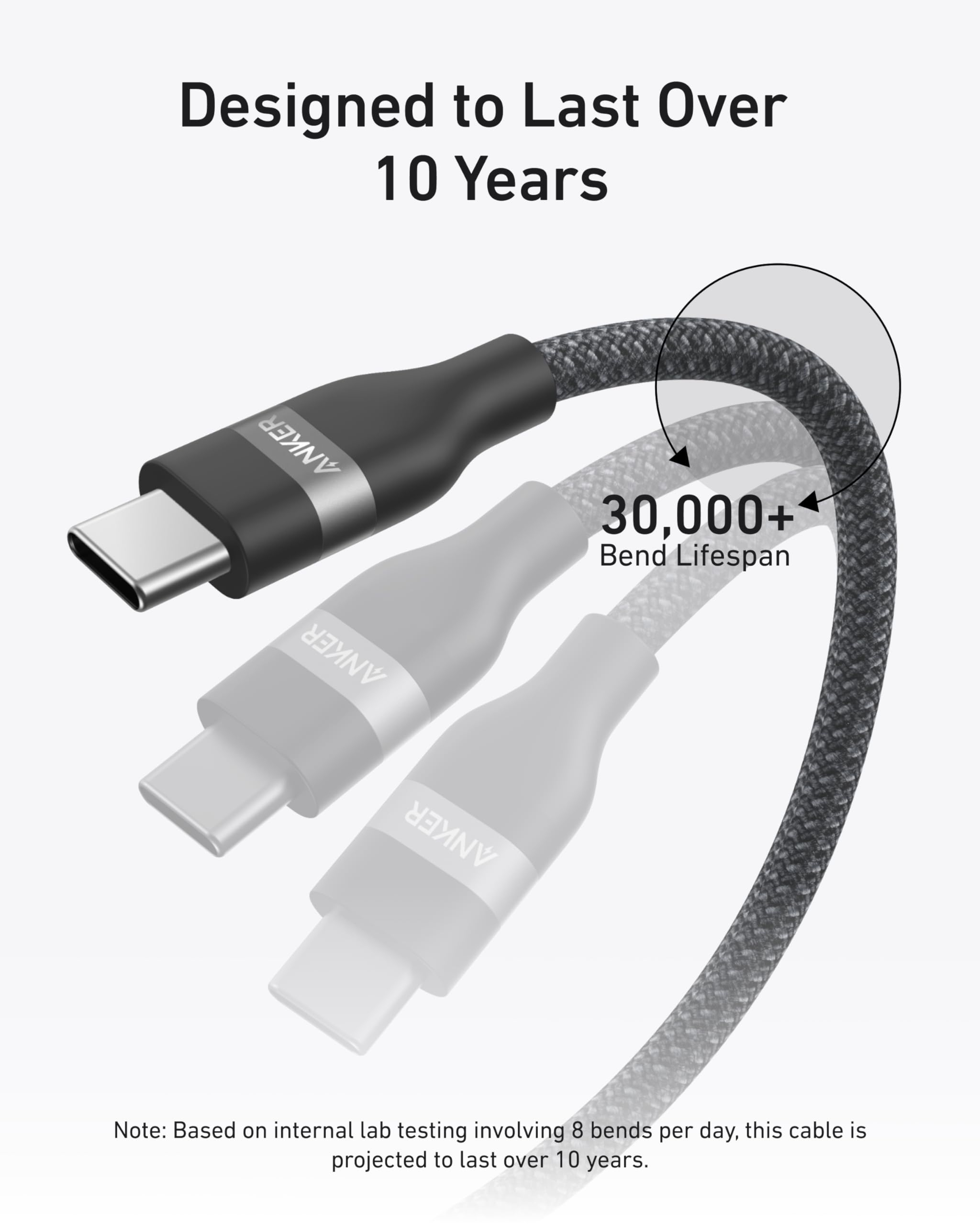 Anker Prime Charger (200W, 6 Ports, GaN) and Anker USB-C to USB-C Cable (6 ft, 240W, Upcycled-Braided)