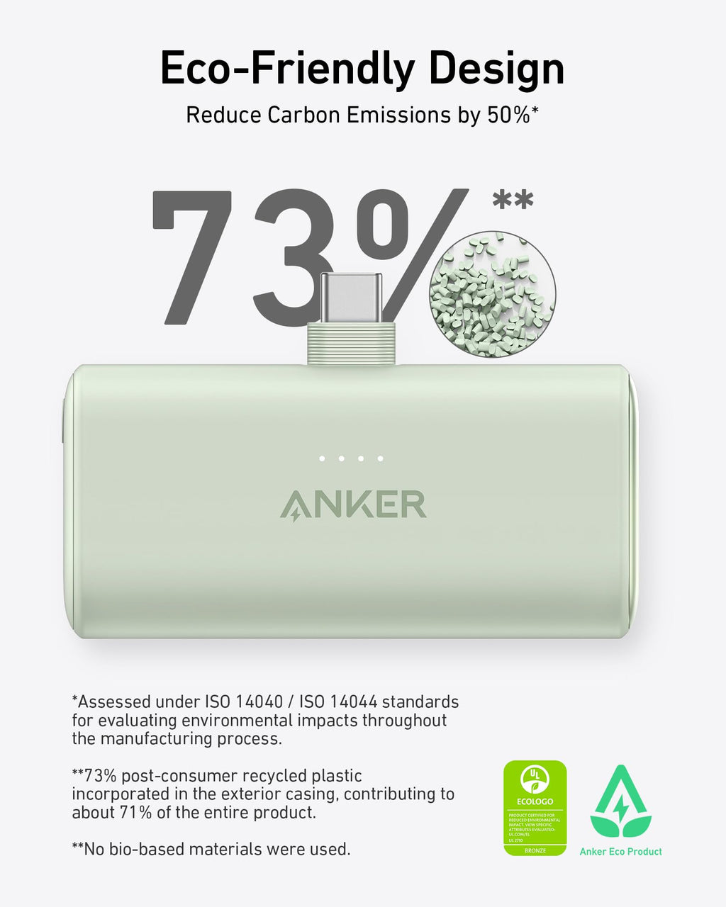 Anker charging device with eco-friendly design for reduced carbon emissions
