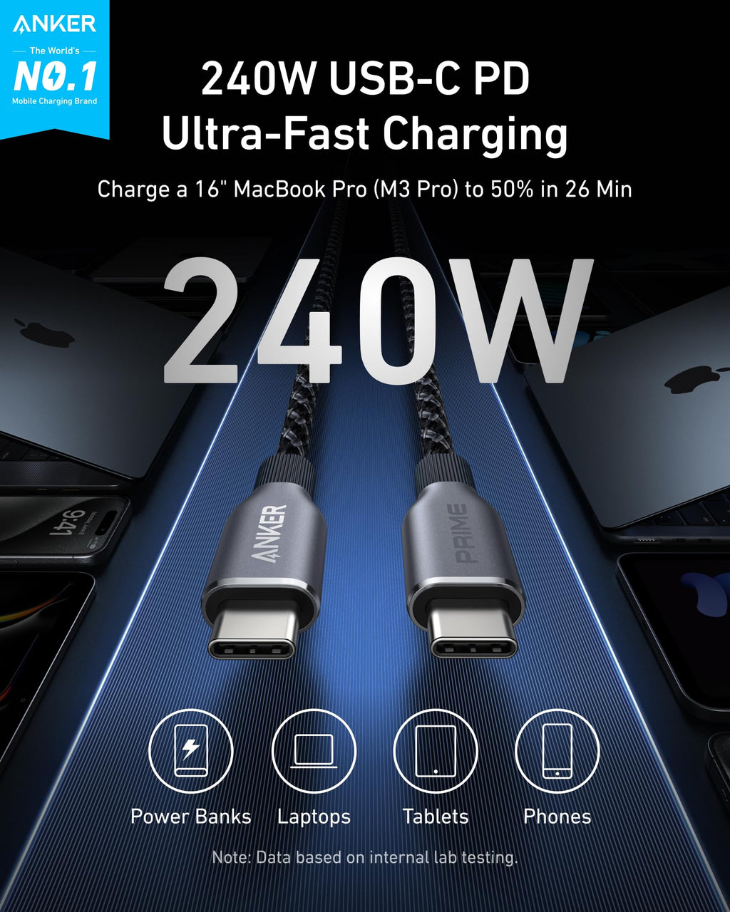 Anker Prime Charger (200W, 6 Ports, GaN) and Anker Prime USB-C to USB-C Cable 240W