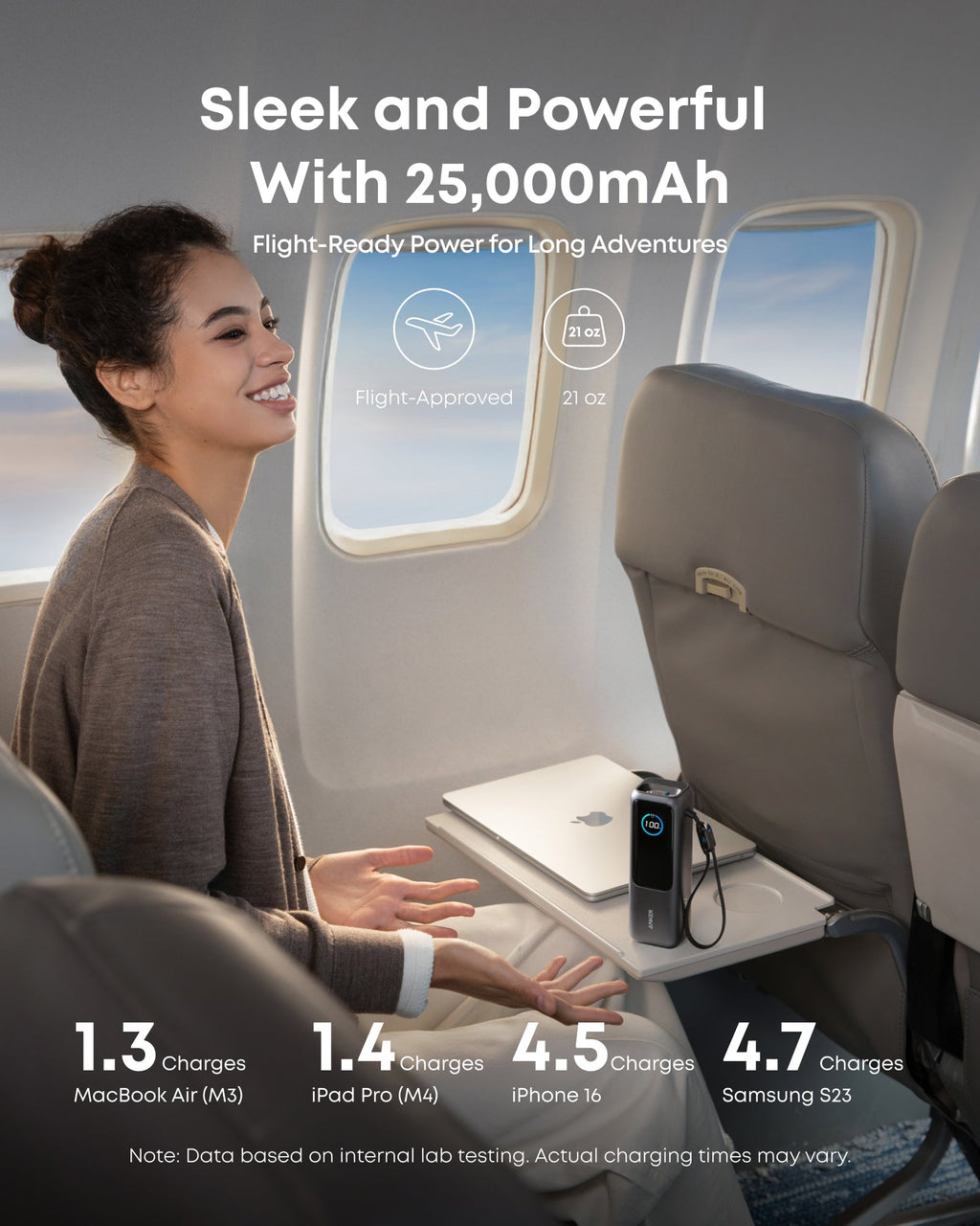 Bundle kit: Anker Laptop Power Bank (25K, 165W, Built-In and Retractable Cables) and Anker USB-C to USB-C Cable (6 ft, 240W, Upcycled-Braided)