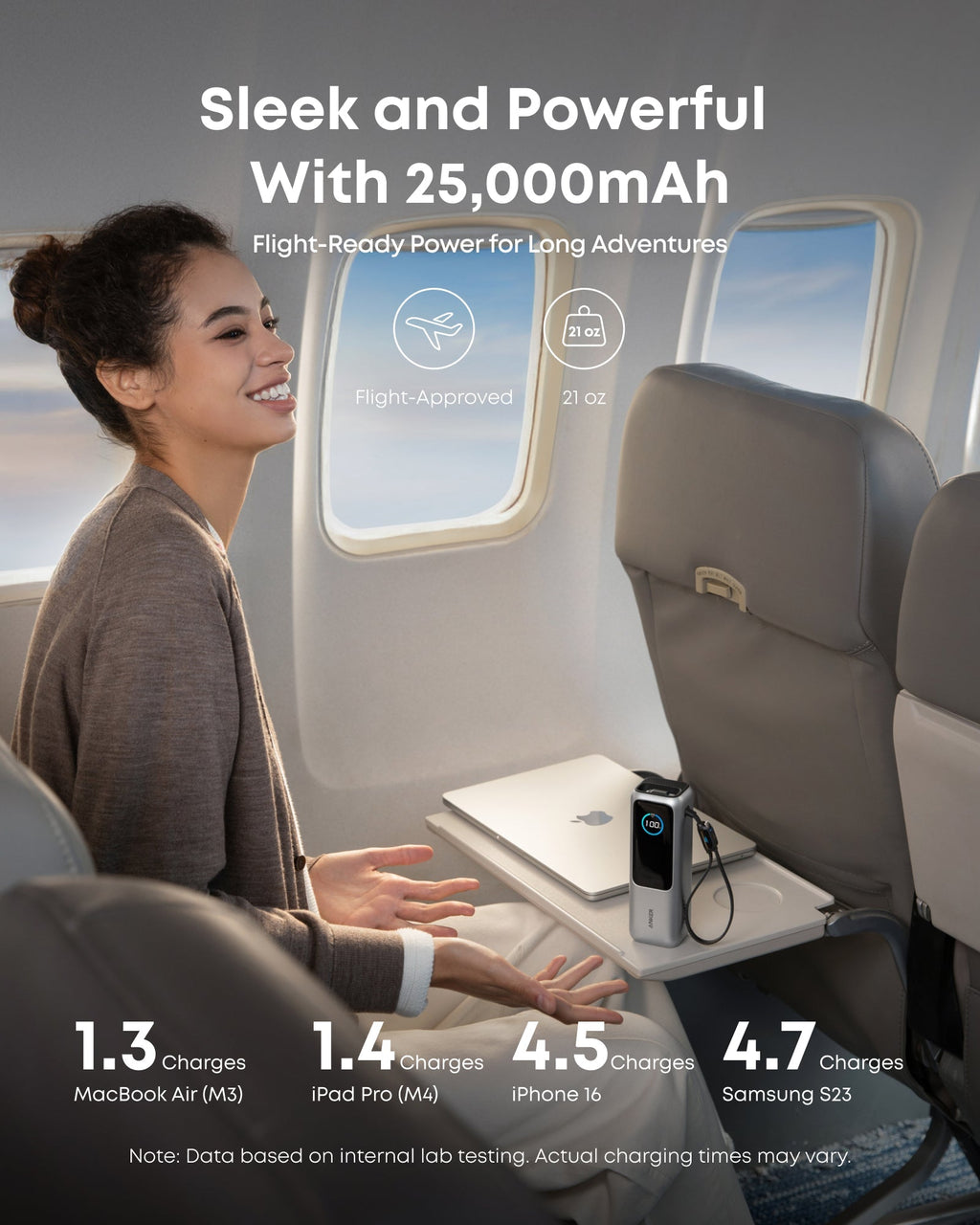 Bundle kit: Anker Laptop Power Bank (25K, 165W, Built-In and Retractable Cables) and Anker USB-C to USB-C Cable (6 ft, 240W, Upcycled-Braided)