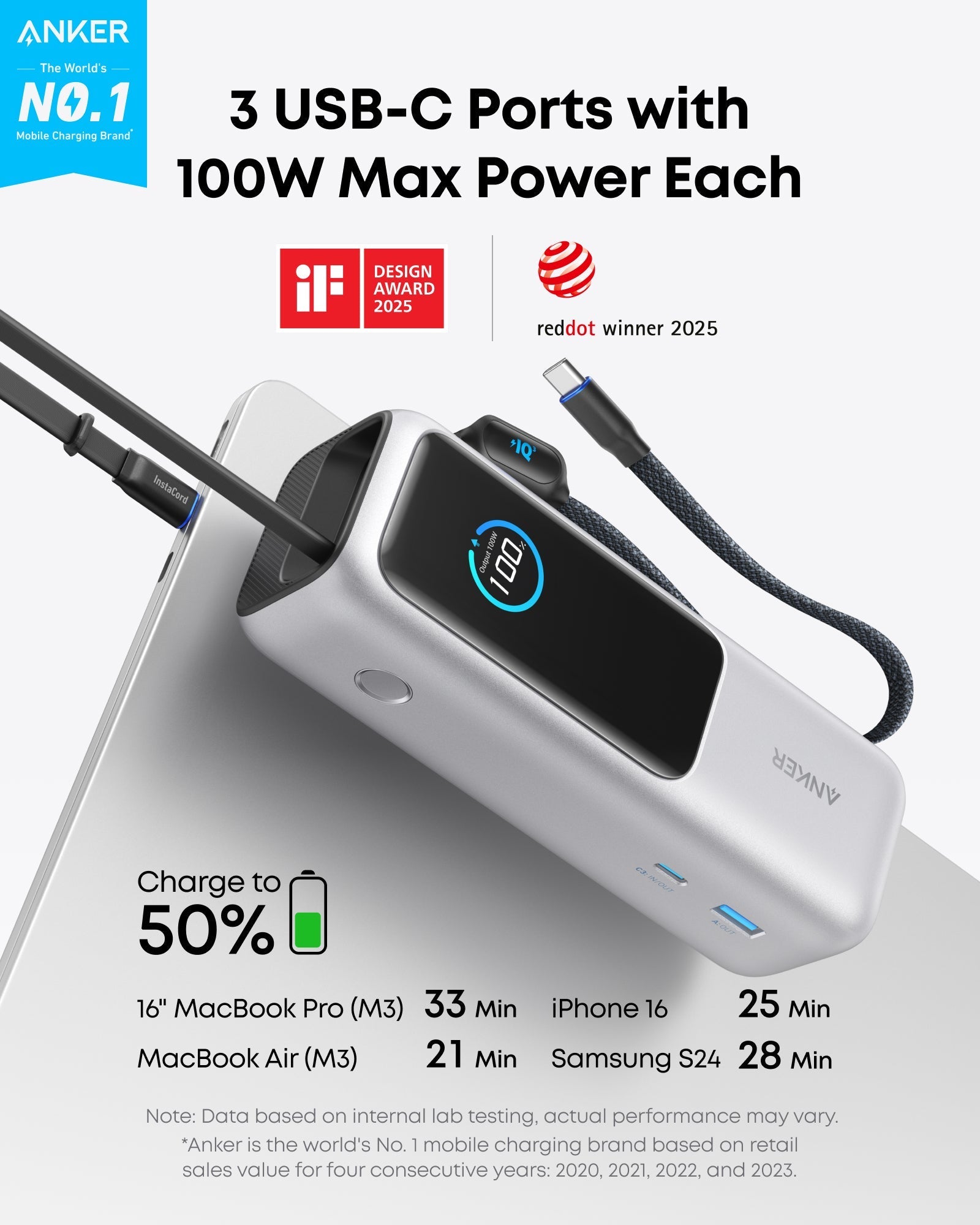 Bundle kit: Anker Laptop Power Bank (25K, 165W, Built-In and Retractable Cables) and Anker USB-C to USB-C Cable (6 ft, 240W, Upcycled-Braided)