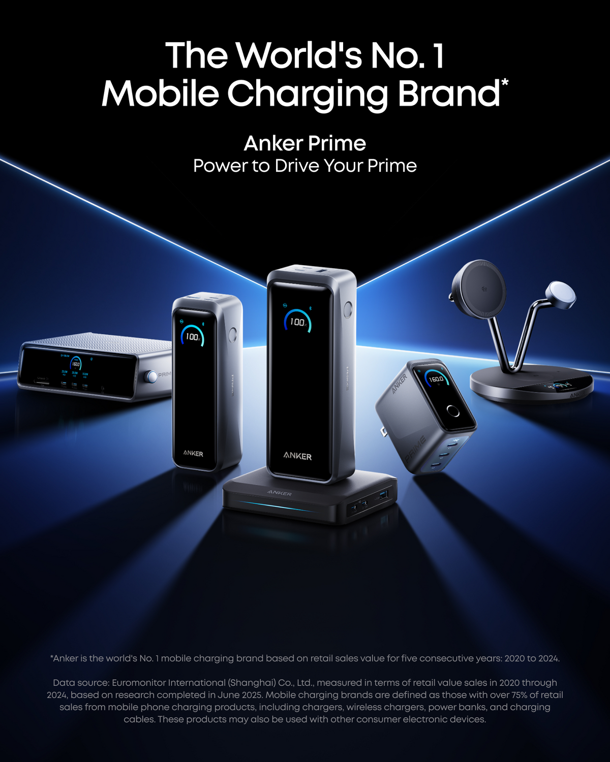 Anker with multiple charging solutions for Prime