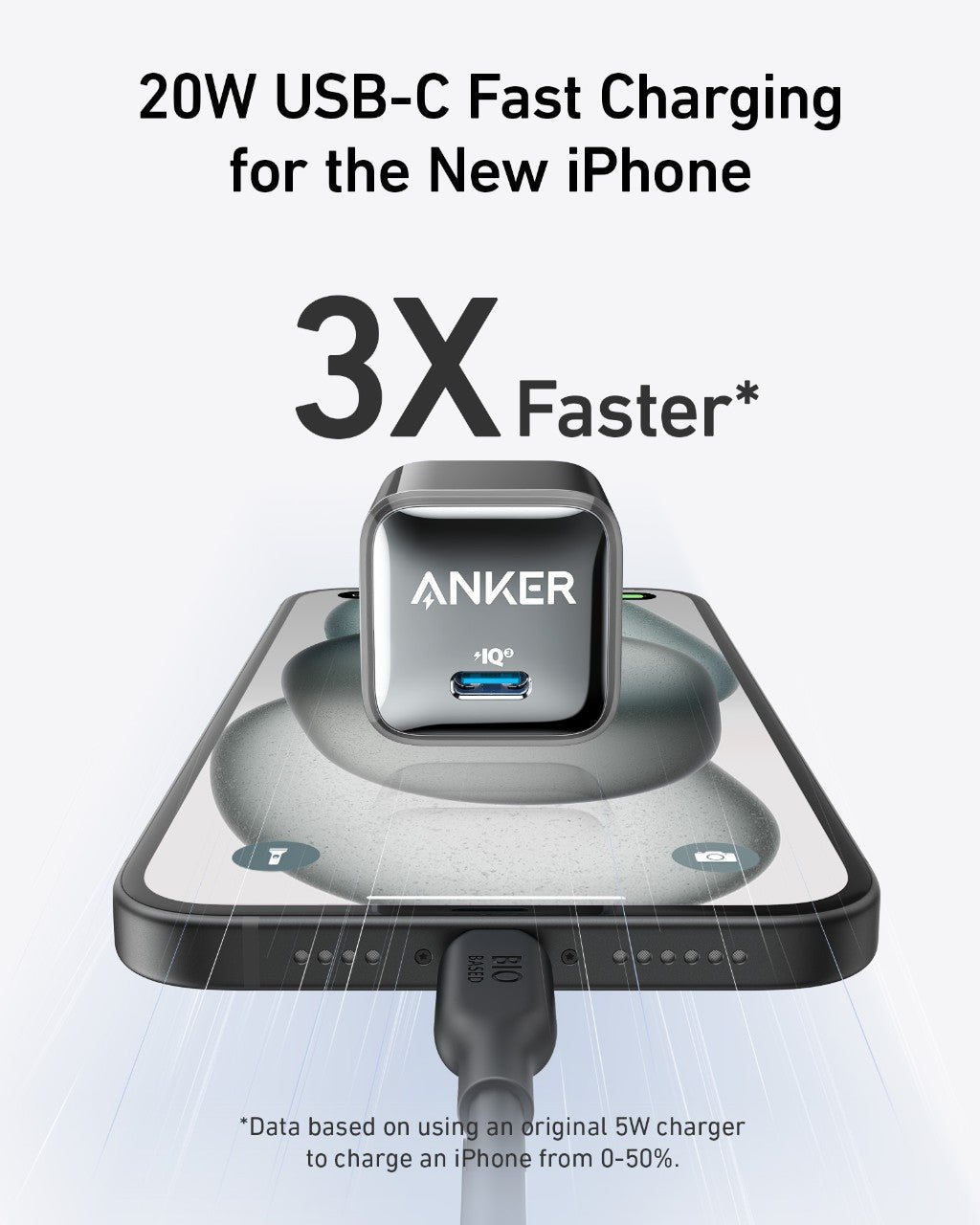 Bundle kit: Anker Nano Power Bank (30W, Built-In USB-C Cable) and Anker Nano Charger (20W)