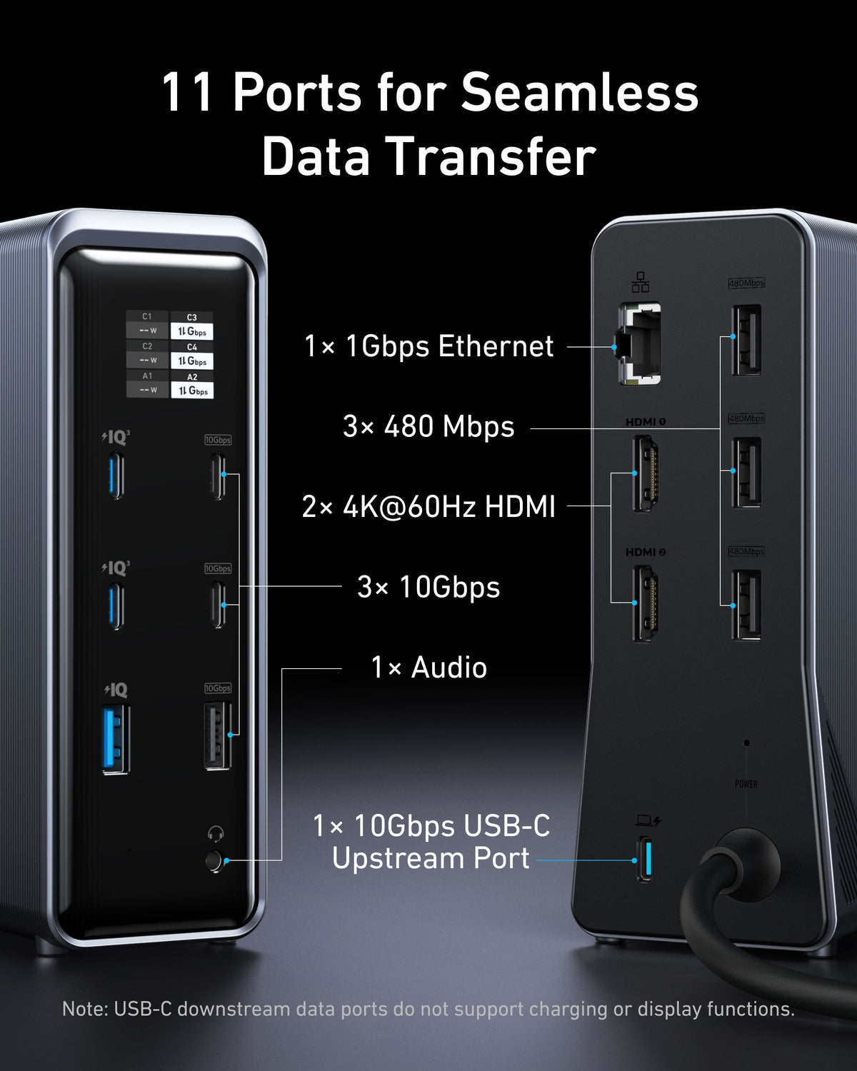 Anker with 11 ports for seamless data transfer