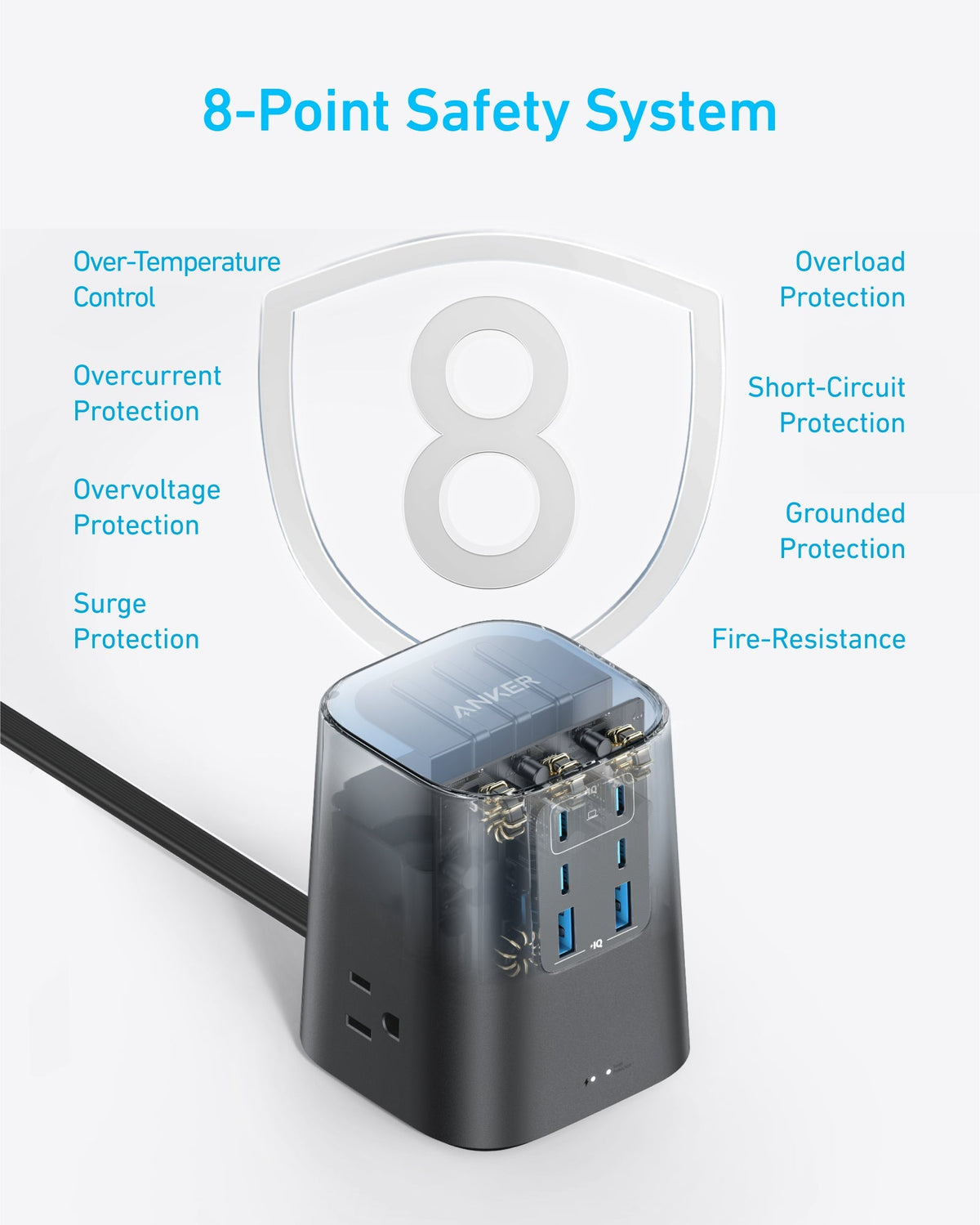 Anker power strip with 8-point safety for extra protection