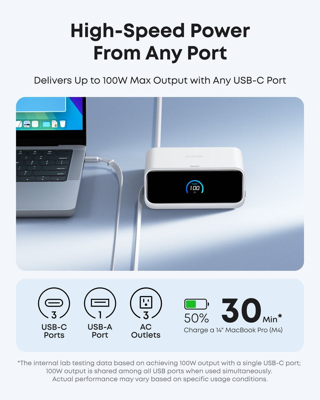 AnkerSOlLIX device with 100W output for high-speed charging
