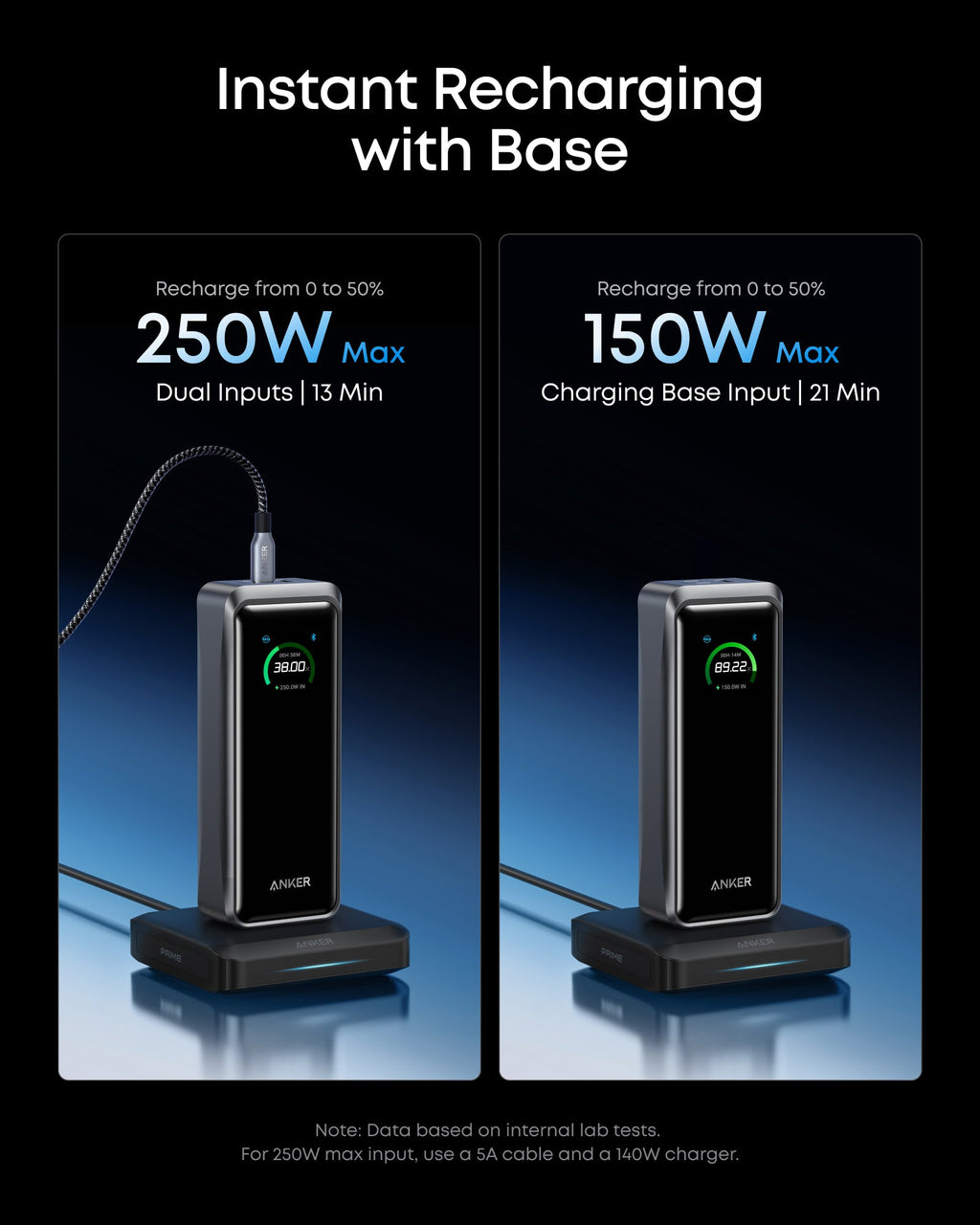 Anker Prime Power Bank (26K, 300W) with Charging Base
